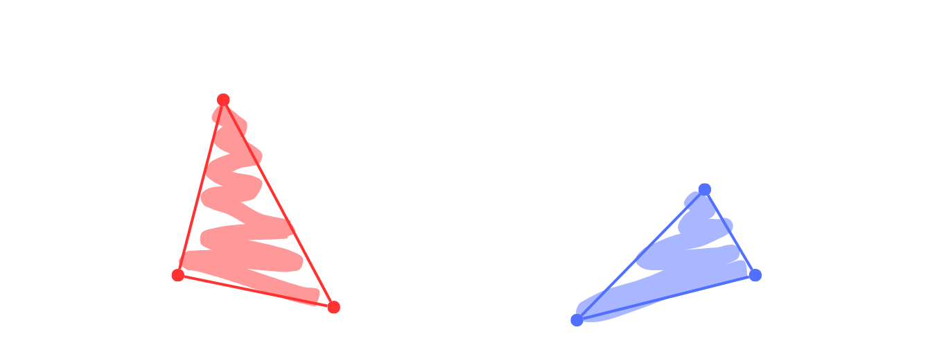 Player Profile Sketch